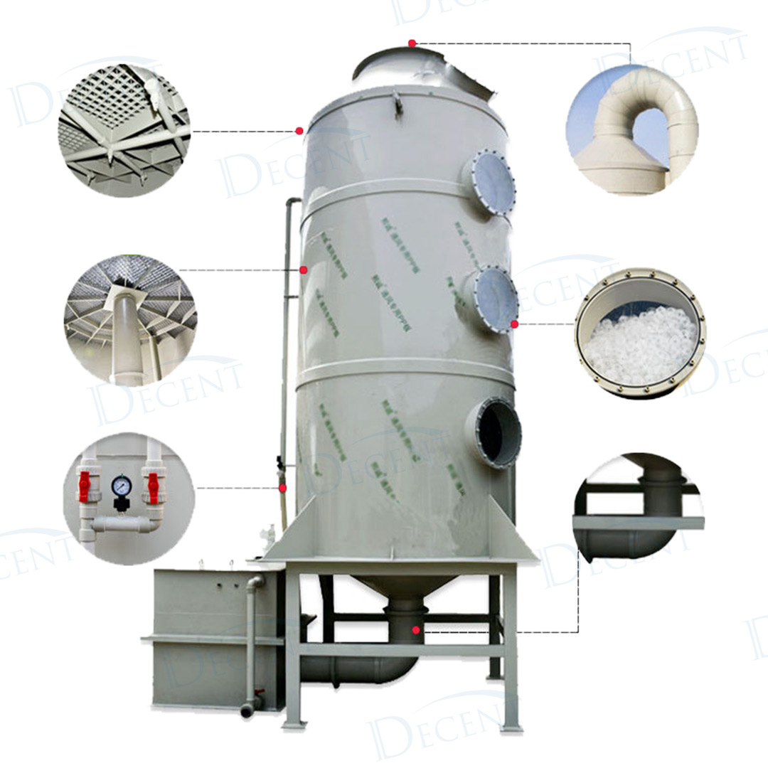 DECENT Acid Fume Scrubber Detail View 2