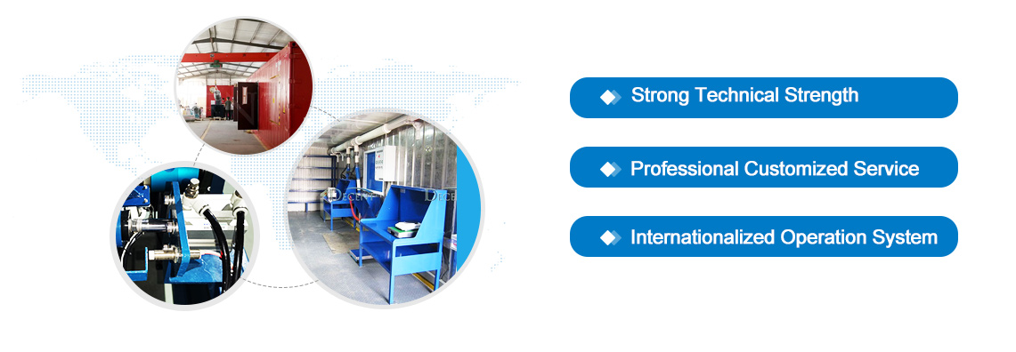 Qingdao Decent Group core competencies